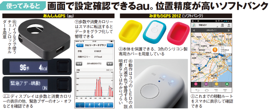 見守りか盗難対策か 小型gps 用途で変わる選び方